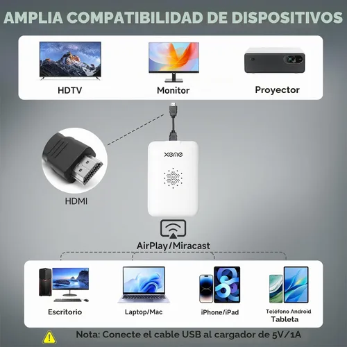 Vista 7 de Adaptador HDMI inalámbrico 4K, transmisor inalámbrico, transmisor inalámbrico, transmisor multimedia de vídeo/audio/archivo HDMI extensor