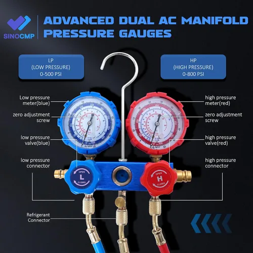 Vista 9 de 110V 1/3 HP 4CFM Bomba de vacío HVAC de una sola etapa y válvula de 3 vías, kit de manómetro de CA con detector de fugas para aire acondicionado