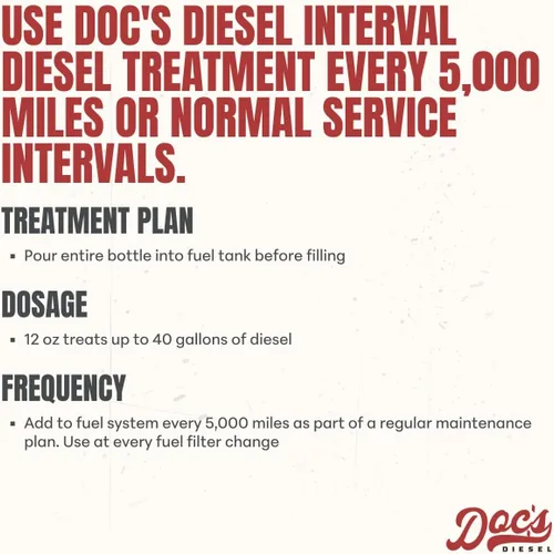 Vista 7 de Doc's Interval Diesel Treatment - Limpiador de inyector concentrado, CP4 Limpia profundamente los inyectores y el sistema de combustible
