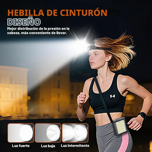 Vista 3 de Linterna frontal LED dividida recargable de alta potencia, con cargador y diseño impermeable, batería de larga duración, adecuada para caza, correr