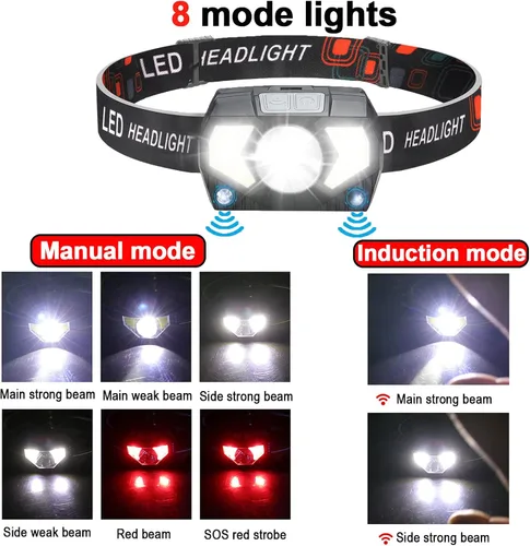 Vista 2 de Linterna frontal recargable, 1100 lúmenes, linterna LED brillante ultraligera con luz blanca y roja, paquete de 3 linternas de cabeza con sensor