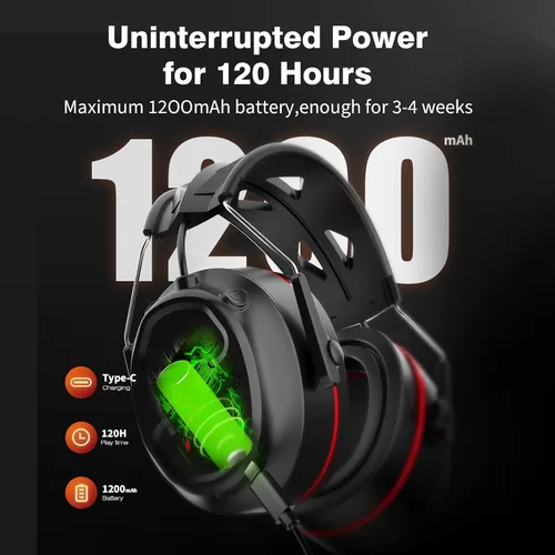 Vista 4 de Auriculares de gel de protección auditiva Bluetooth 5.4 con batería recargable de 1200 mAh, tiempo de trabajo de 120 horas, SNR de 30 dB, orejeras