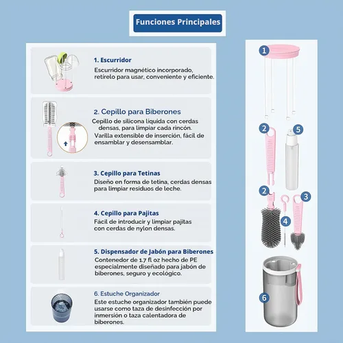 Vista 2 de Juego de cepillos de viaje para biberones con cepillo extensible de silicona líquida, cepillo para pezones, estante de secado de botellas integrado