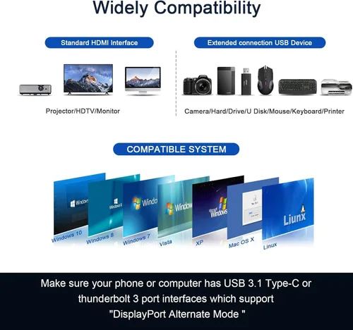 Vista 7 de USB C Hub, Adaptador QGeeM de USB 4k a HDMI, Dongle USB-C 7 en 1 con 100W PD, USB 3.0, Lector de Tarjetas, Compatible con MacBook, iPhone 15/17