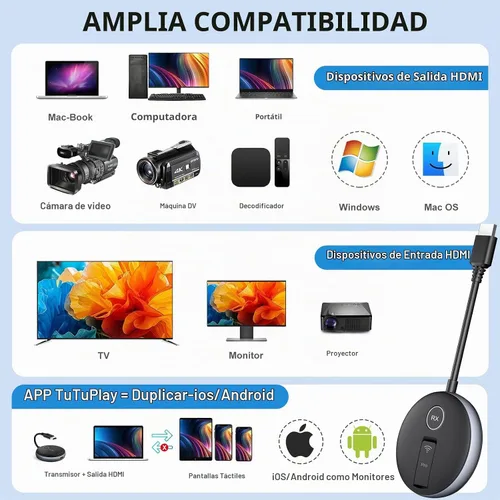 Vista 6 de Transmisor y receptor HDMI inalámbrico: kit extensor Plug and Play, multiTV (1TX hasta 4RX), 50M/165FT @60Hz 5.8G/2.4G- Transmite video desde
