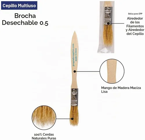 Vista 3 de Pro Grade Brochas de viruta de 0.5 pulgadas, pinceles de pintura