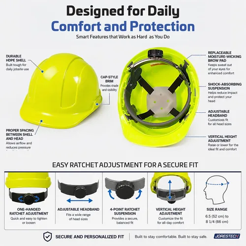 Vista 6 de JORESTECH Casco de Seguridad Duro Naranja de HDPE Estilo Gorra Casco con Suspensión de Trinquete Ajustable de 4 Puntos para Trabajo, Hogar