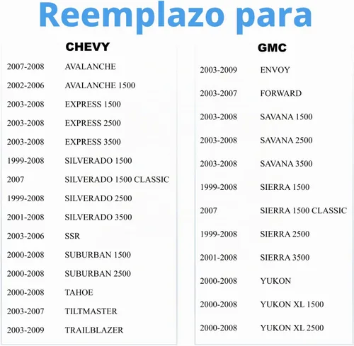 Vista 5 de PANNUOSCS - Conjunto de tensor de correa con polea 38158 para Chevy Silverado