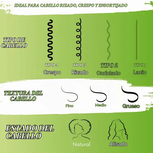Vista 5 de Curls Unleashed - Cera de fijación y estilo temporal para cabello de Color Blast