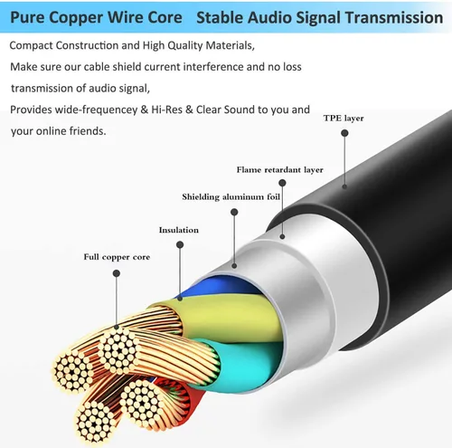 Vista 4 de Cable de audio de repuesto para auriculares Astro A10 A30 A40 A50 con control de volumen y función de silencio en línea, cable trenzado de nailon
