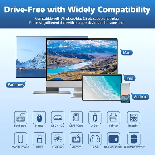 Vista 9 de EJAY 4 puertos 10Gbps USB-C HUB USB3.2 Abrazadera USB HUB Divisor, adaptador USB-C montable con cable de datos y alimentación para iMac 2021