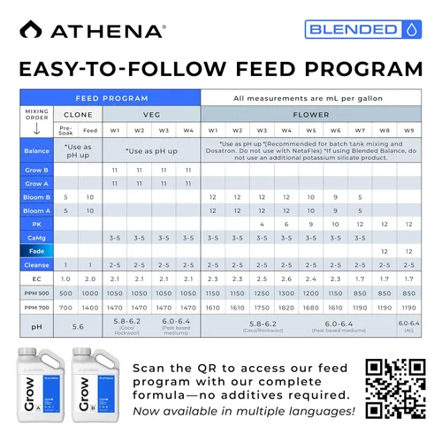 Vista 3 de Athena Blended Grow A&B Fertilizante líquido vegetativo de 2 partes para hidroponía y suelo Alimento vegetal para crecimiento en etapa vegetal