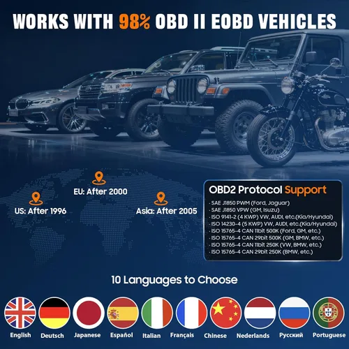 Vista 7 de Herramienta de diagnóstico del escáner V511 OBD2, lector de código de coche con luz de verificación del motor, preparación I/M, DTC, probador