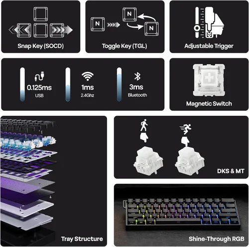 Vista 3 de MechLands Aula Mini60 HE PRO Wireless Hall Effect Gaming Keyboard, 4000mAh, SOCD & DKS, Magnetic Keyboard with Fast Trigger, Adjustable Actuation