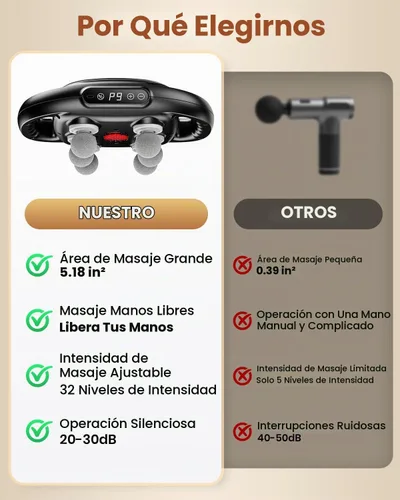 Vista 3 de Pistola de masaje de 6 cabezas, masajeador de espalda de tejido profundo con 9 intensidades ajustables y 9 modos, masajeador eléctrico de percusión