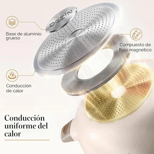 Vista 4 de Dezin Olla caliente de doble sabor con divisor, olla Shabu Shabu antiadherente de 5 cuartos de galón, olla caliente de doble cara de 12 pulgadas