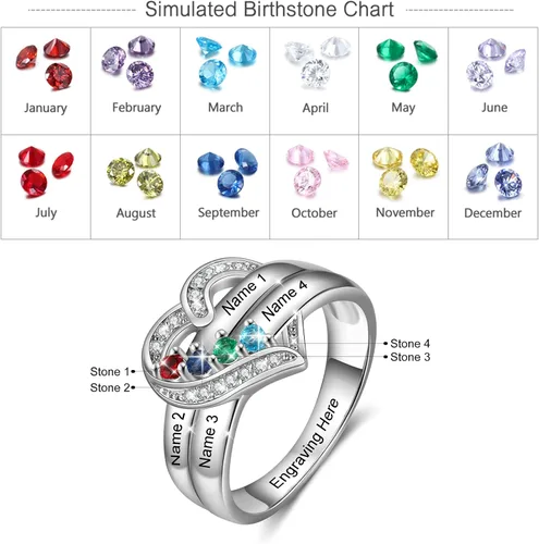 Vista 2 de Lam Hub Fong Anillos para mamá con 1-6 piedras de nacimiento personalizadas, anillo de madre para madre e hija, anillos de nombre para abuela
