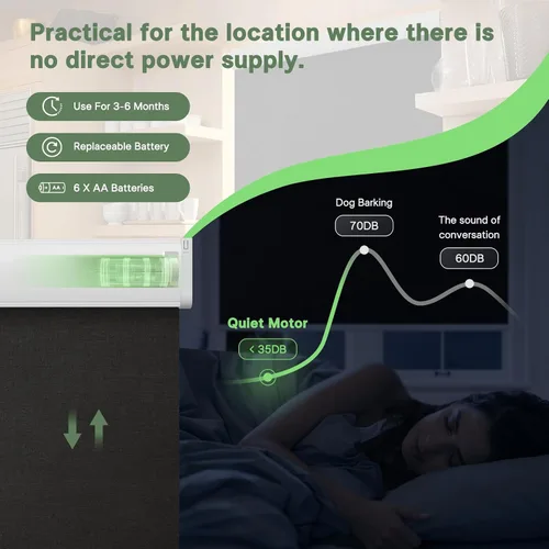 Vista 3 de Persianas enrollables motorizadas inteligentes mejoradas con cenefa integrada para Widndows, persianas eléctricas compatibles con Alexa y Google