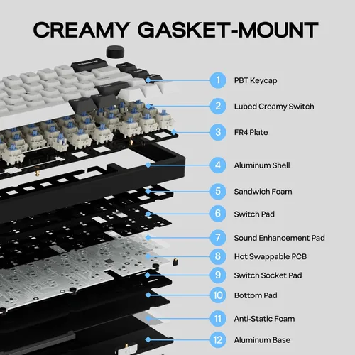 Vista 4 de EPOMAKER Galaxy65 Teclado mecánico inalámbrico QMKVIA, teclado personalizado de aluminio anodizado con captura de bolas, interruptor intercambiable