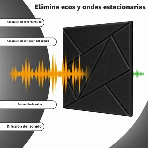 Vista 7 de Art3dwallpanels Paquete de 12 Paneles Acústicos de 12" X 12" Paneles de Pared Insonorizantes Autoadhesivos Amortiguadores de Sonido, Decoración