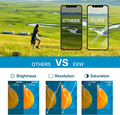 Vista 5 de EXW Reemplazo de pantalla LCD Full HD de 6.5 pulgadas para iPhone 11 PRO MAX digitalizador, pantalla táctil de calidad con herramientas