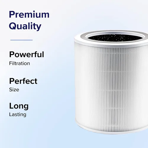 Vista 4 de LEVOIT Core 400S Filtro de repuesto para purificador de aire, 1 paquete, filtro de repuesto para purificador de aire blanco y LV-H132, prefiltro