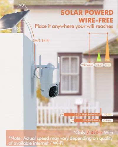 Vista 2 de Dzees Cámaras de seguridad inalámbricas para exteriores, 2K Pan/Tilt 360° View Solar/Baterías WiFi alimentadas por baterías para seguridad del hogar