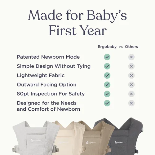 Vista 6 de Ergobaby Embrace Portabebés para Recién Nacidos hasta Niños Pequeños - Portabebés Ergonómicos Ligeros - Esenciales Acogedores (7-25 Libras), Tejido