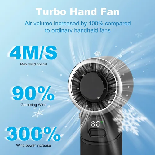 Vista 5 de Ventilador turbo portátil de mano, mini ventilador personal recargable por USB, pantalla LED, 5 velocidades, tiempo de enfriamiento de 10 horas