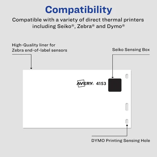 Vista 2 de Avery Direct Thermal Shipping Labels, 2-1/8" x 4", White, Comparable to DYMO 30323, 1 Roll of Labels, 140 Total (4153) (Pack of 10)