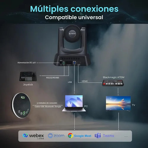 Vista 3 de TONGVEO Sistema de cámara de conferencia PTZ con seguimiento automático AI con micrófonos Bluetooth, zoom óptico 3X USB3.0 1080P 60fps, solución