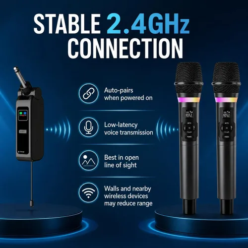 Vista 5 de Micrófonos inalámbricos, sistema de micrófono de karaoke de mano dual de 2.4 GHz con receptor recargable, volumen, eco, agudos, graves y controles