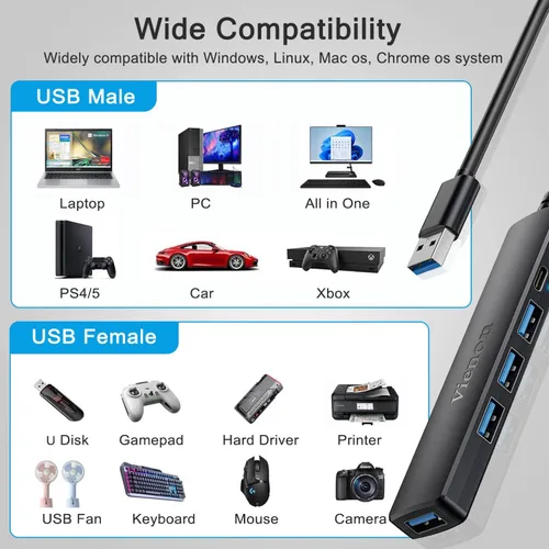 Vista 6 de Concentrador USB 3.0 alimentado de 5 puertos, extensor USB con puerto de alimentación/datos USB-C de 5V, extensor para un puerto portátil, PC