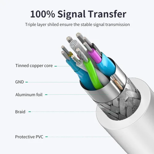 Vista 5 de VCZHS Tech Cable de extensión USB blanco de 1 pie, extensor USB 3.0 para transferencia de datos de alta velocidad y carga rápida, duradero
