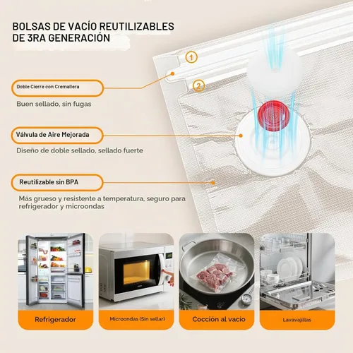 Vista 4 de Máquina Selladora al Vacío Compacta para Almacenamiento de Alimentos, Selladora al Vacío Rápida de 5S Potente con 30 Bolsas al Vacío Reutilizables