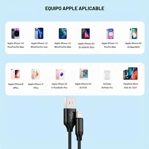 Vista 7 de Cargador rápido para iPhone, paquete de 2 cargadores de iPhone de 10 pies de 2.1 A, cargador USB de doble puerto, adaptador de enchufe con cable