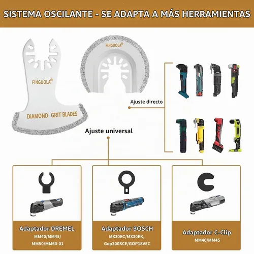 Vista 5 de Cuchillas de herramientas oscilantes, 4 cuchillas de carburo de diamante para eliminación de lechada y corte de azulejos suaves, segmento de dedo
