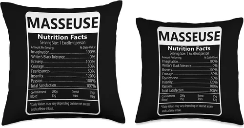 Vista 3 de Check out my Masseuse Shirts Masseuse Nutrition Facts - Almohada sarcástica gráfica, 16 x 16 pulgadas, multicolor