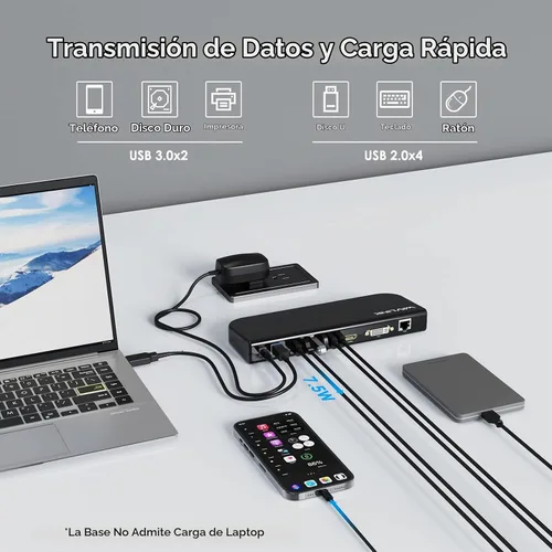 Vista 6 de WAVLINK Estación de acoplamiento USB para laptop con dos monitores, DisplayLink para M1-M5 Mac/MacBook Neo, Windows, ChromeOS