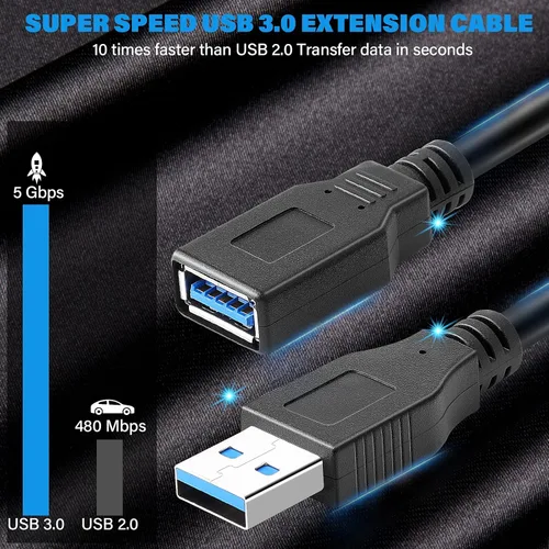 Vista 3 de Paquete de 2 cables de extensión USB 3.0 SuperSpeed tipo A macho a hembra (1 pie)