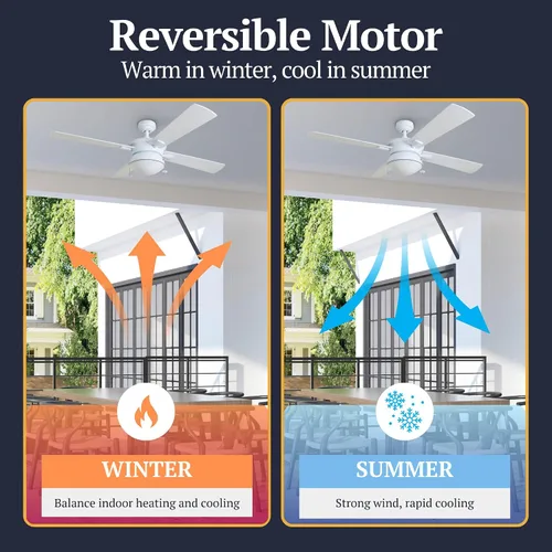Vista 9 de Prominence Home Auletta - Ventilador de techo contemporáneo para interiores y exteriores de 52 pulgadas con luz, cadena de tracción, opciones