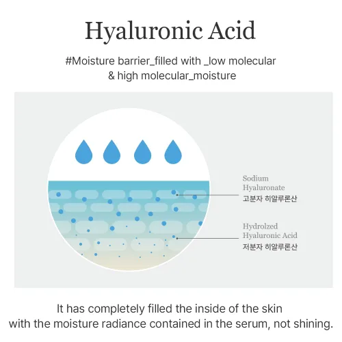 Vista 4 de mixsoon Suero Maestro Serum Hidratante - Hidratación Intensiva y Revitalizante para el Rostro, Fórmula Ligera para una Piel Radiante 30ml / 1.01