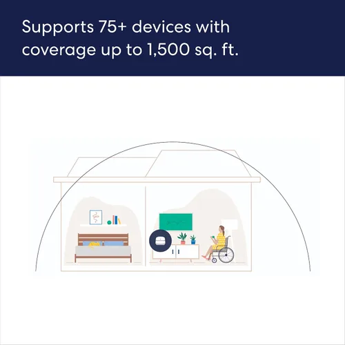 Vista 5 de Router wifi Amazon eero 6+ mesh como nuevo. Admite planes de internet de hasta un gigabit, cobertura de hasta 1500 pies² (139 m²), conecta más de 75