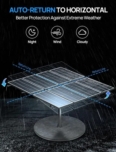 Vista 6 de ECO-WORTHY Sistema de seguimiento de doble eje de panel solar (versión ampliada que aumenta un 40% de potencia) con controlador de rastreador