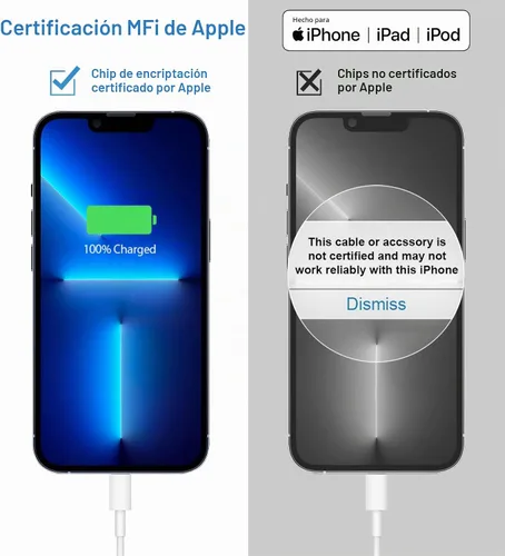 Vista 10 de Cargador para iPhone 14 13 12 de carga rápida de 20 W PD USB C cargador de pared con cable de carga rápida de 6 pies compatible con iPhone Blanco