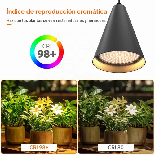 Vista 6 de Bstrip Luces de cultivo de doble cabezal de 50 W para plantas de interior de espectro completo de 3000 K, bombilla LED negra con temporizador