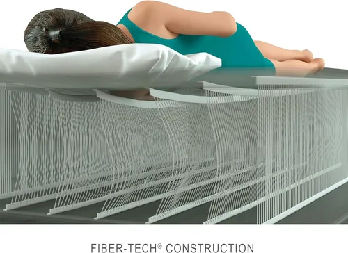 Vista 3 de INTEX Colchón de aire doble, cama inflable de lujo TruAire de 18 pulgadas con bomba incorporada