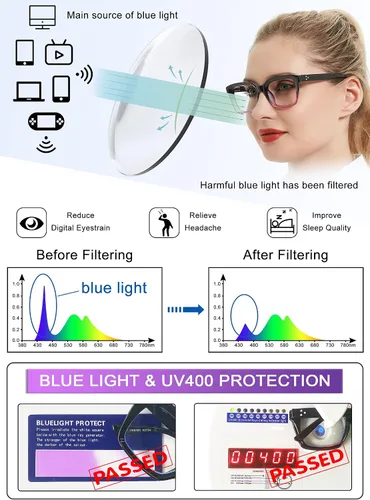 Vista 16 de Lightweight Reading Glasses Men Women Square Spring Hinges Readers 1.00 1.25 1.50 1.75 2.00 2.25 2.50 2.75 3.00