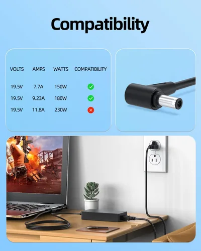 Vista 4 de Superer Cargador de 180 W apto para Asus Tuf F17 FX506LH FX506LI FX506LU FX706LI FX706L FX706LH FX706IU F15 FX506IH FX506II FX506IU, apto para Rog