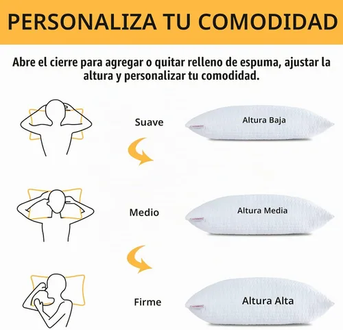 Vista 4 de HOMBYS 2 almohadas de cama extra firmes para dormir, almohadas de espuma viscoelástica trituradas tamaño estándar, para dormir de lado, espalda